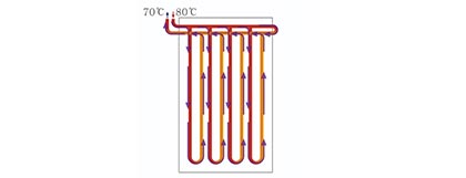 Parallel pipeline system